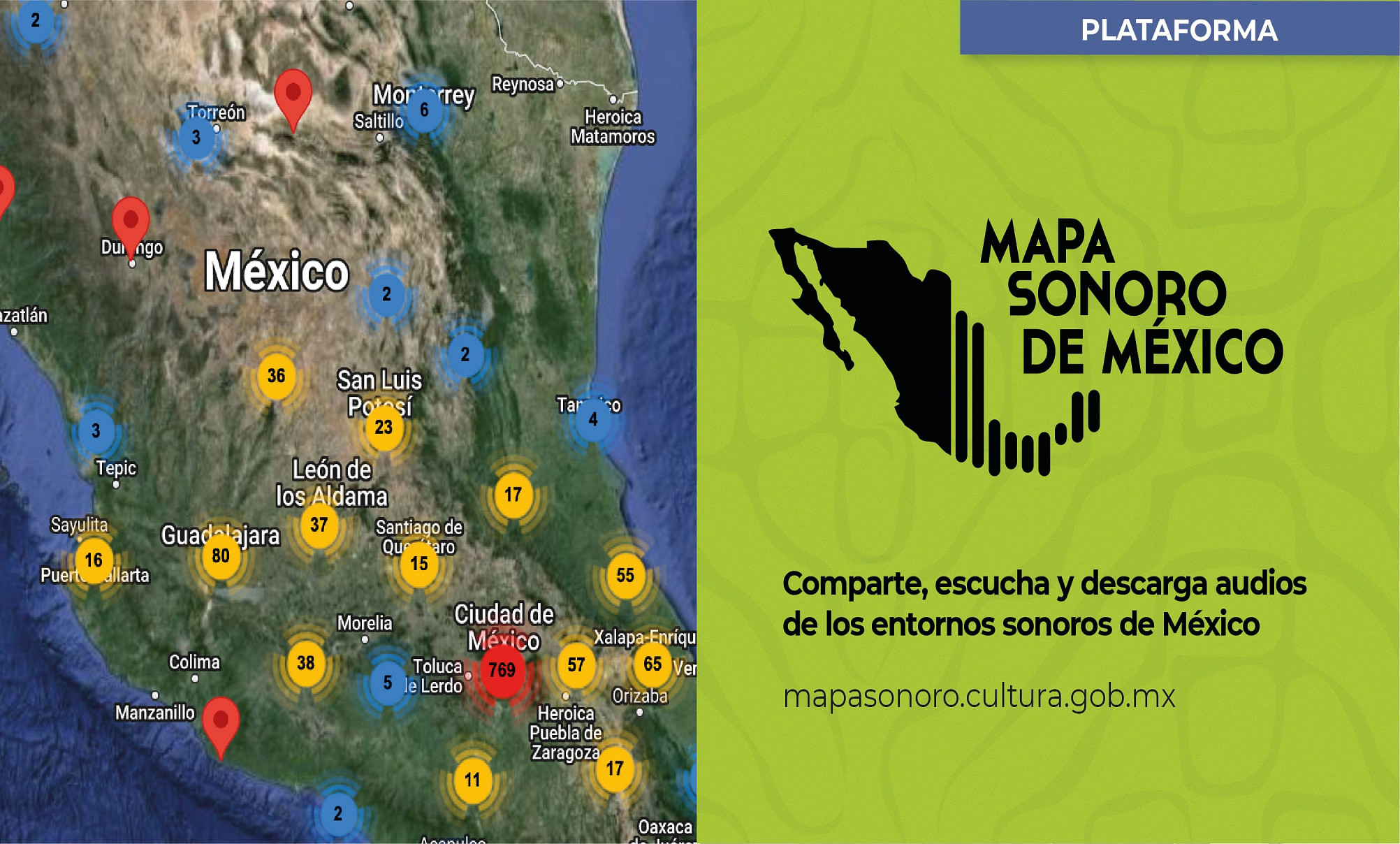 Plataformas - Mapa Sonoro 2024